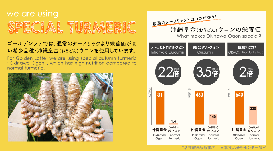 we are using SPECIAL TURMERIC