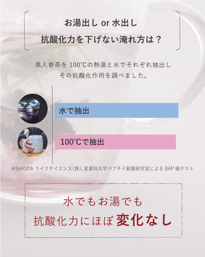 黒人参茶をお湯で抽出したら抗酸化力はどうなる？水でもお湯でも抗酸化力にほぼ変化なし